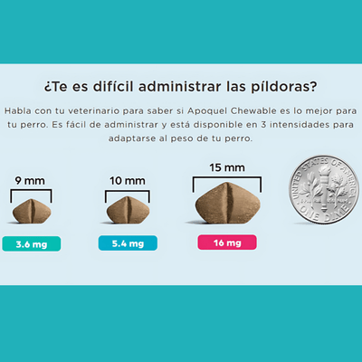 Apoquel Presentaciones