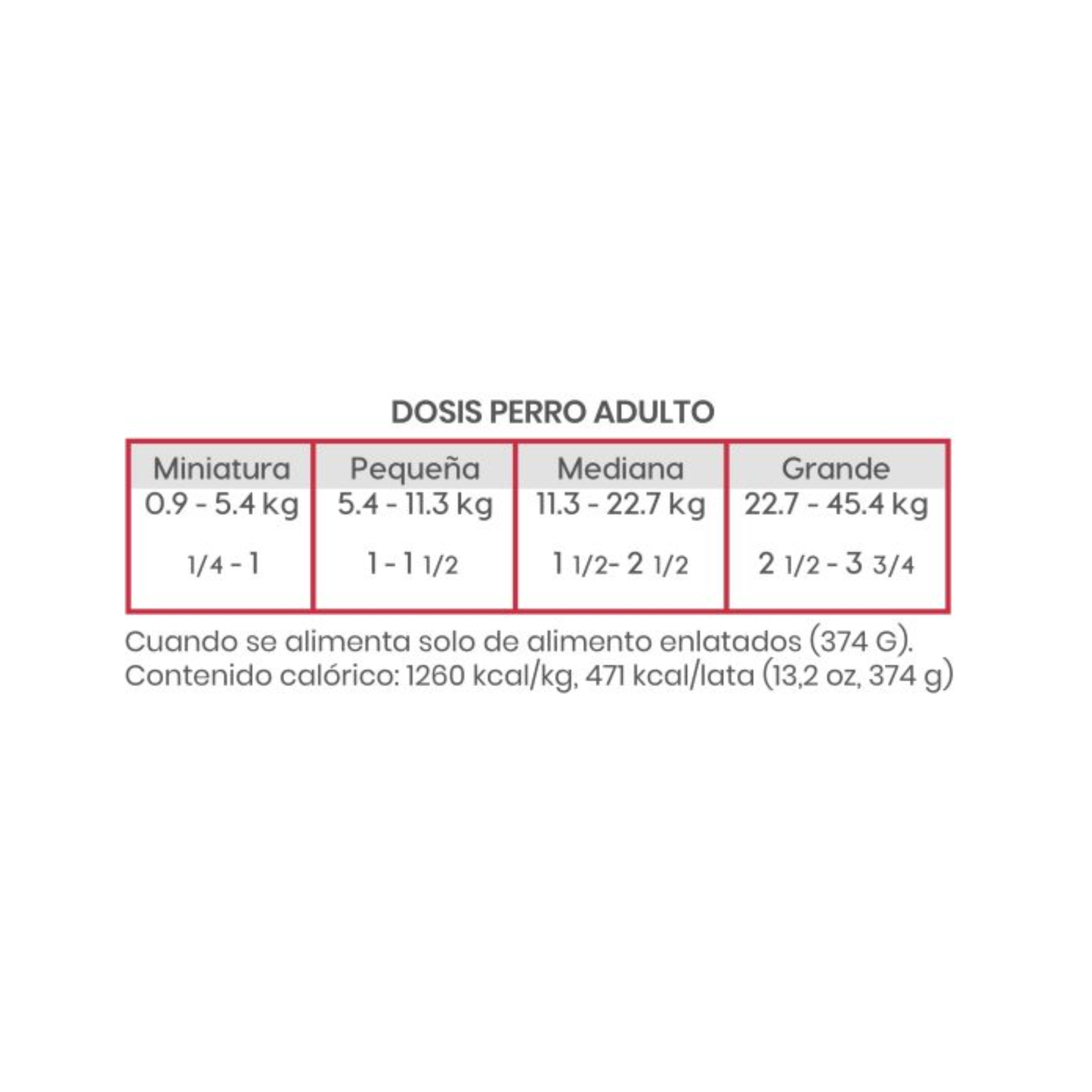 1 Lata Diamond Naturals Perro Adulto, Sabor Cordero