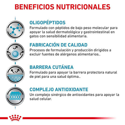 Royal Canin Vet Anallergenic Feline 2.5 Kg - AniMALL