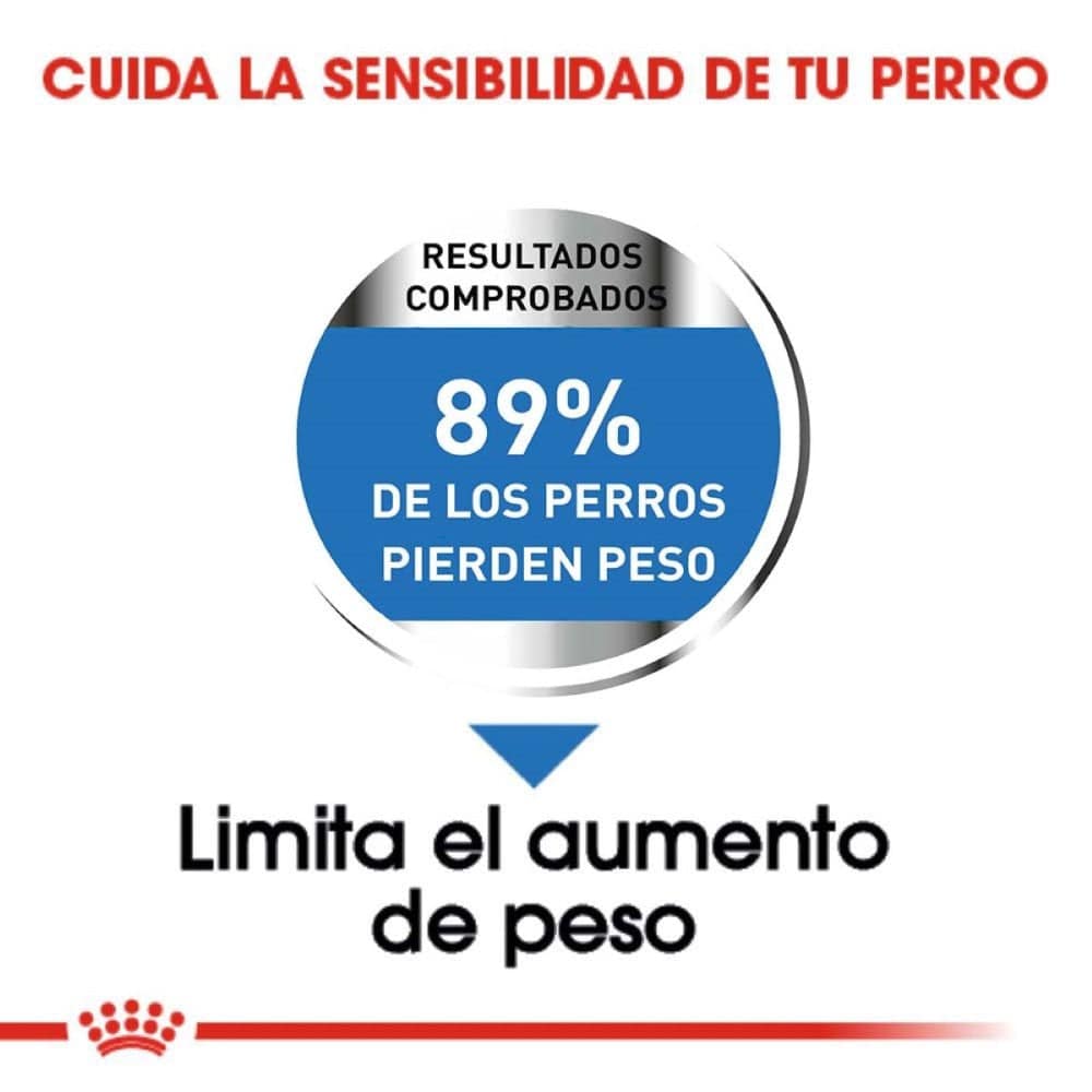 Royal Canin Perro Weight Care 13.61 kg - AniMALL