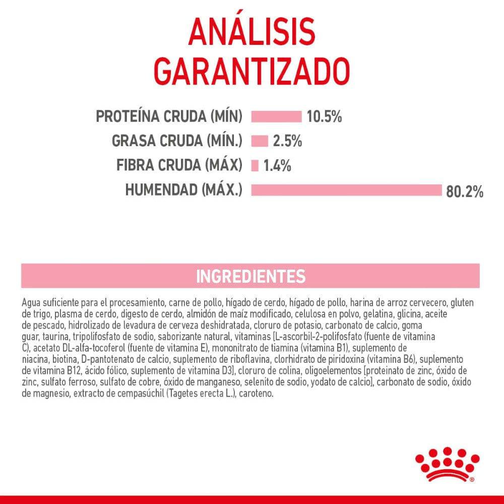 Lata Royal Canin Kitten Thin Slices in Gravy 85 gr - AniMALL