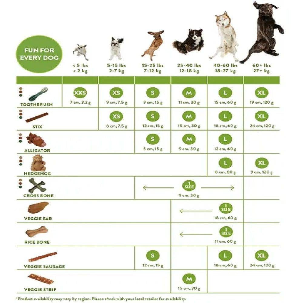 Whimzees Cepillo de Dientes S 24 Pzas - AniMALL