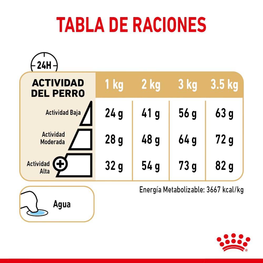 Royal Canin Adulto Pomeranian 4.5 kg - AniMALL