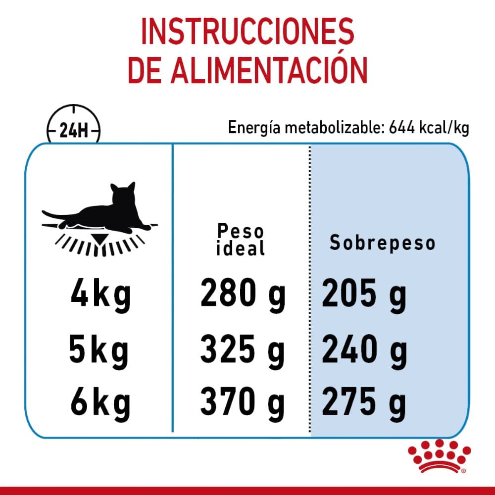 Lata Royal Canin Gato Weight Care Thin Slices in Gravy 85 gr - AniMALL