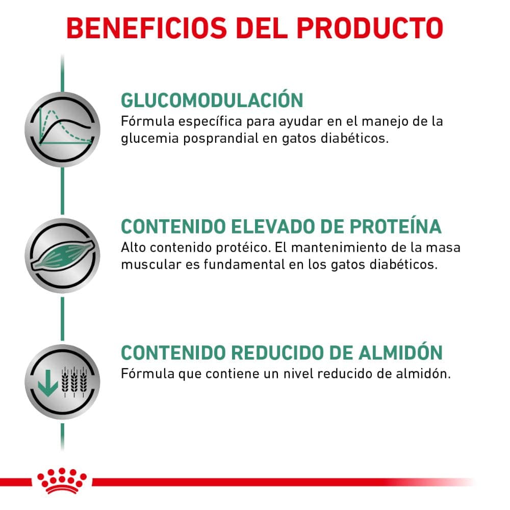 Royal Canin Vet Gato Glycobalance 2 Kg. - AniMALL