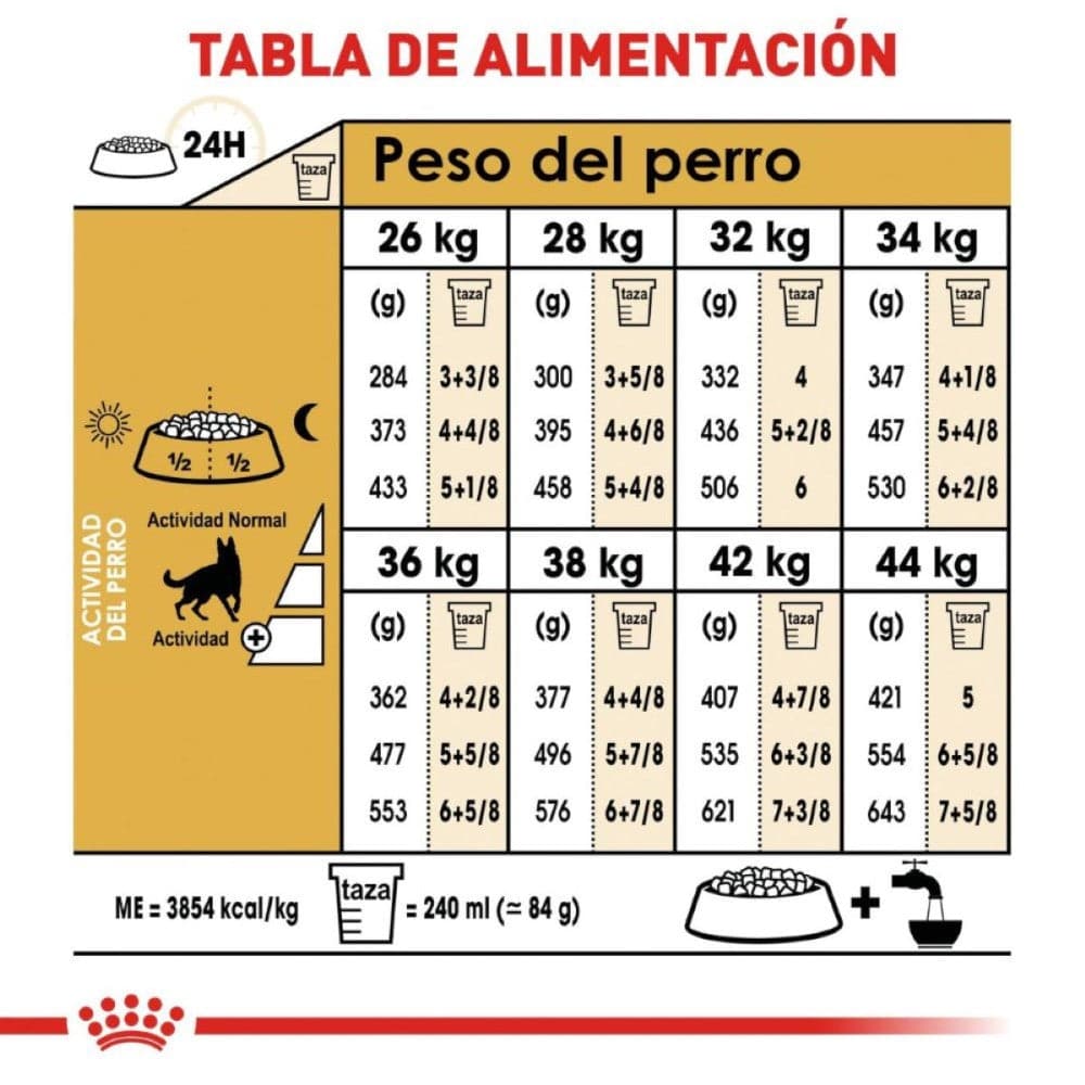 Royal Canin Adulto Pastor Alemán 13.6 kg - AniMALL