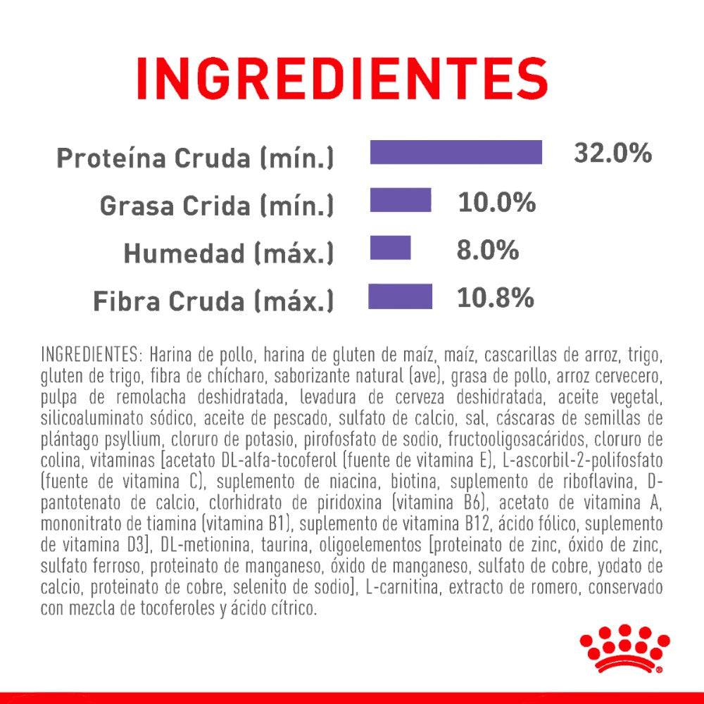 Royal Canin Alimento Gato Adulto Appetite Control 2.7 Kg - AniMALL