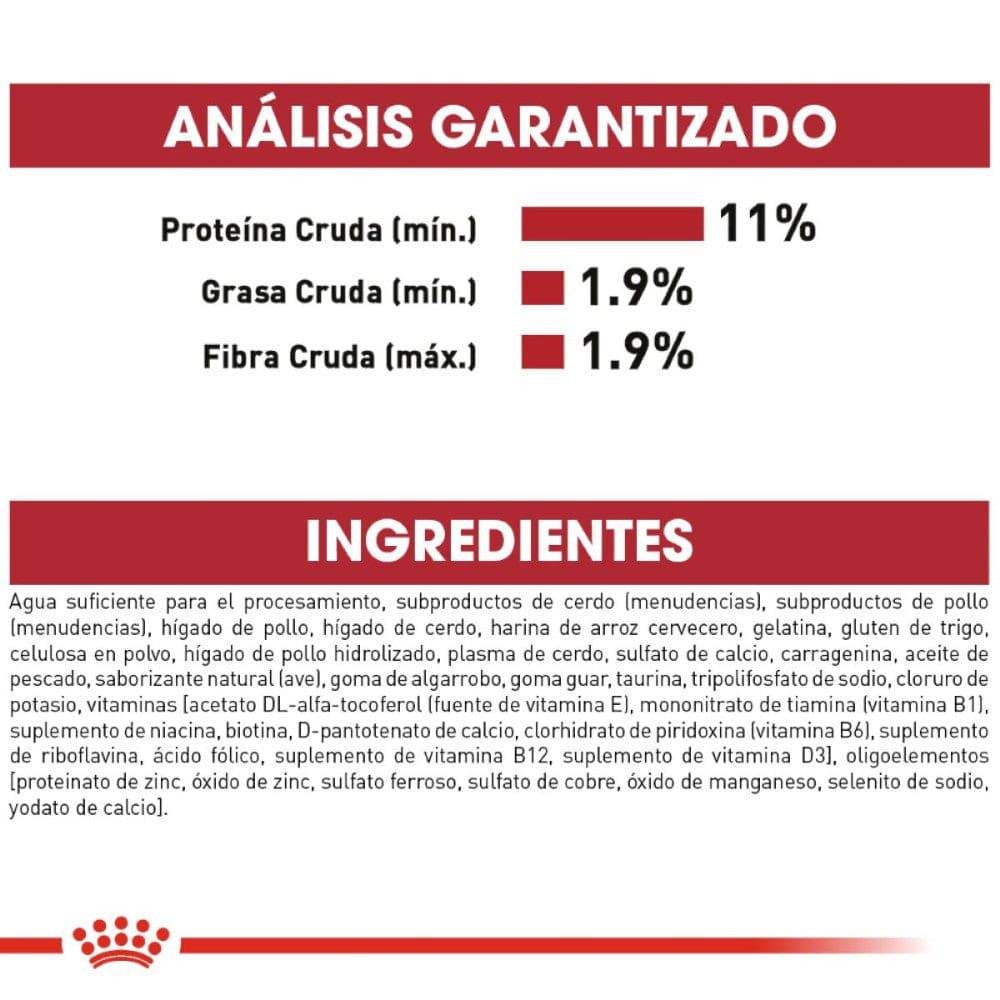 24 Latas Royal Canin Adult Instinctive Gato Loaf in Sauce 145 gr - AniMALL
