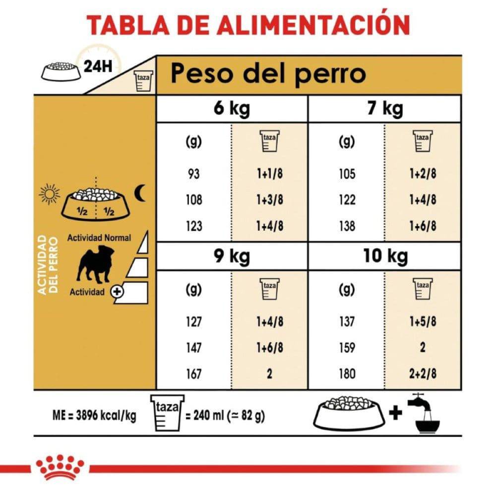 Royal Canin Perro Pug Adulto 4.5 kg - AniMALL