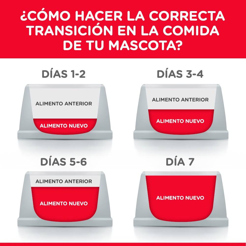 Lata Hill's Science Diet Adult 7+, alimento húmedo saludable en lata para perro senior 369g - AniMALL