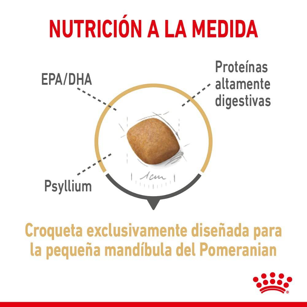 Royal Canin Adulto Pomeranian 4.5 kg - AniMALL