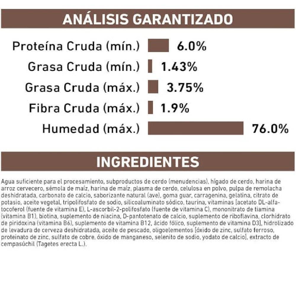 royal canin low fat