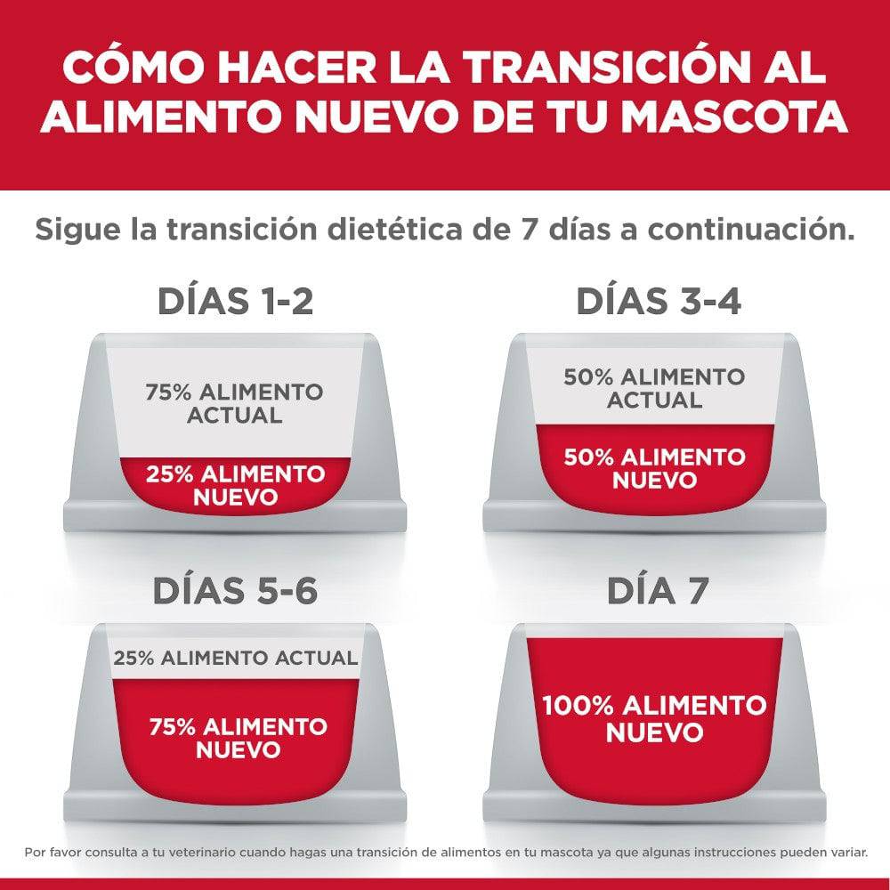 Hill's Science Diet Perfect Digestion, alimento de cuidado digestivo para perro adulto 10Kg - AniMALL