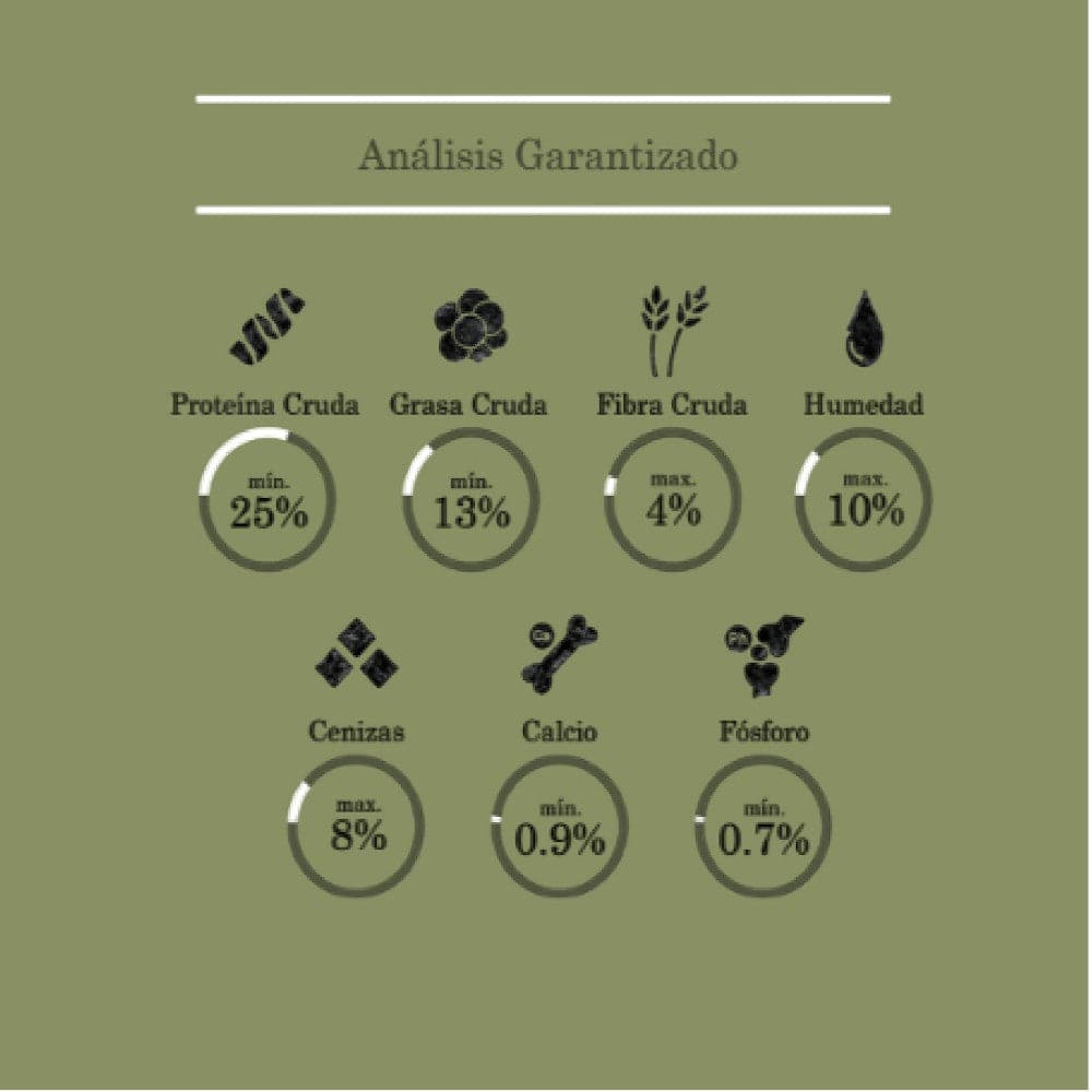 Alimento Seco para Perro Adulto Cordero, Avena y Arroz 2kg - AniMALL