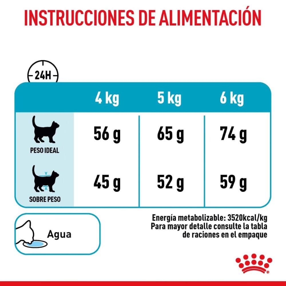 Royal Canin Gato Adulto Urinary Care 2.7 kg - AniMALL