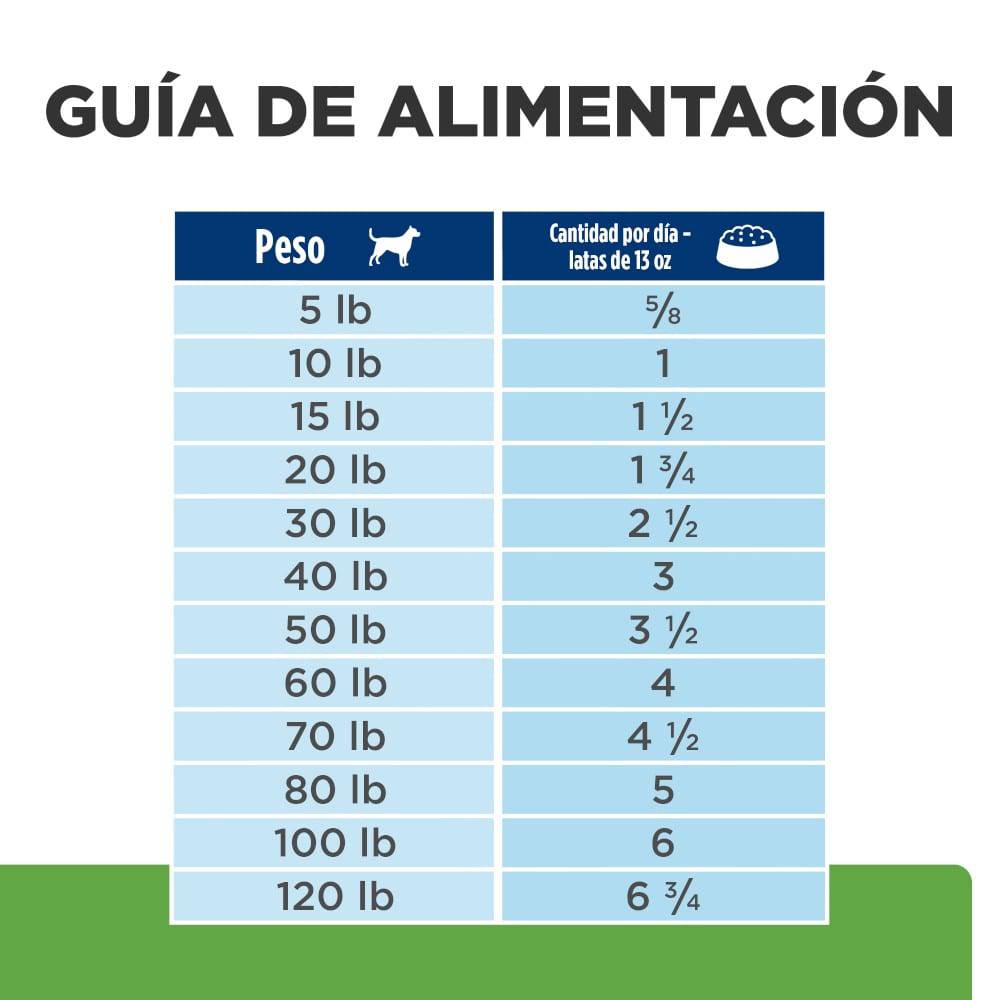 Lata Hill's Prescription Diet Metabolic, Pérdida y Mantenimiento del Peso, con Pollo para Perro, 369 g - AniMALL