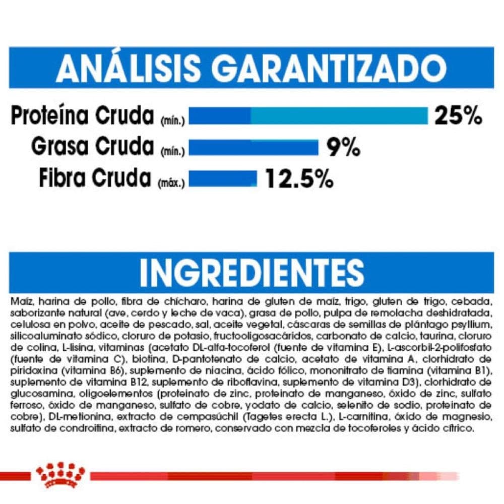 Royal Canin Perro Weight Care 13.61 kg - AniMALL