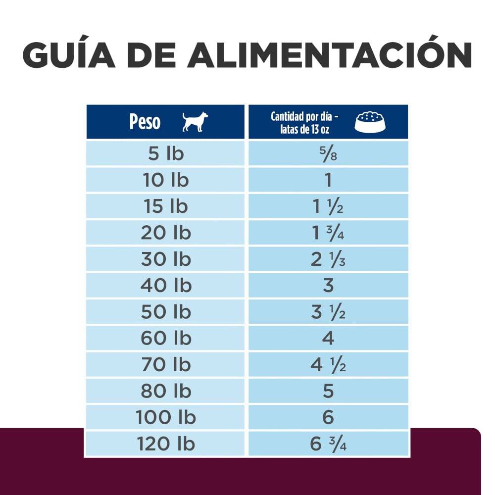 12 Latas Hill's Prescription Diet i/d Low Fat, Cuidado Digestivo, Bajo en Grasa para Perro, 369 g - AniMALL