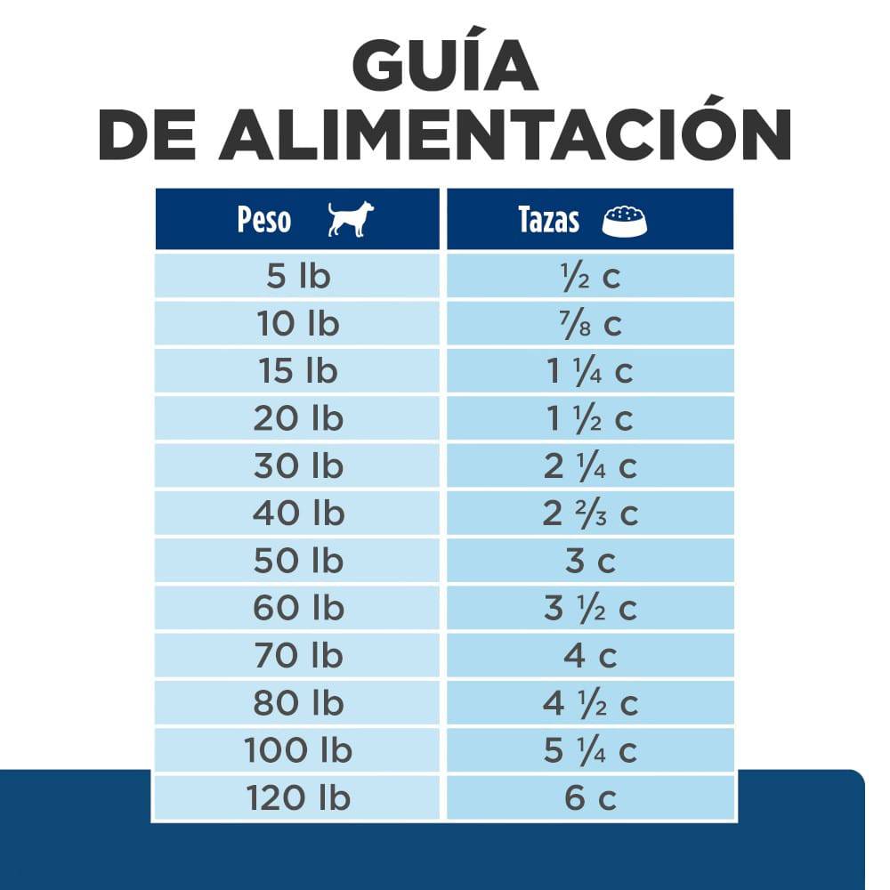 Hill's Prescription Diet z/d Small Bites, Sensibilidades Alimentarias, para Perro, 3.2 Kg - AniMALL