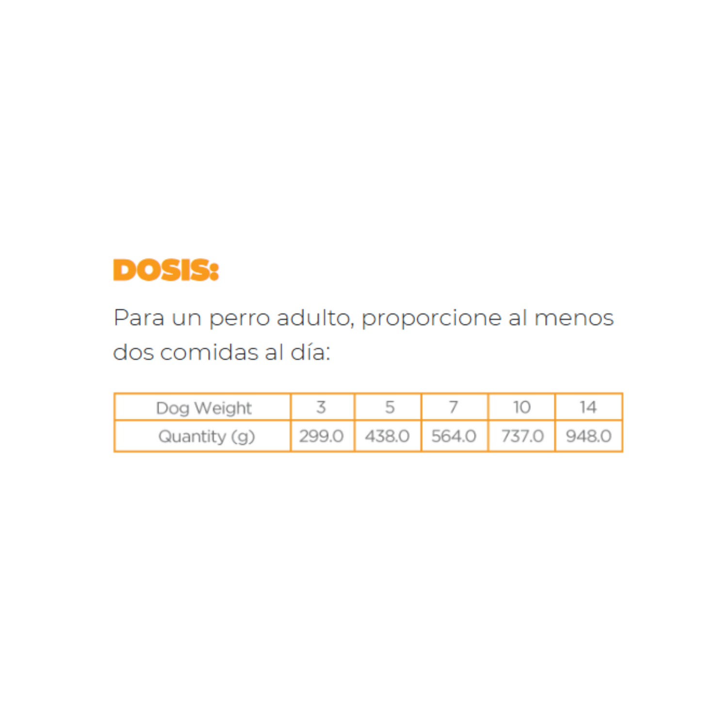 Nupec 20 Latas Alimento Húmedo Digestive para Perro 100 gr