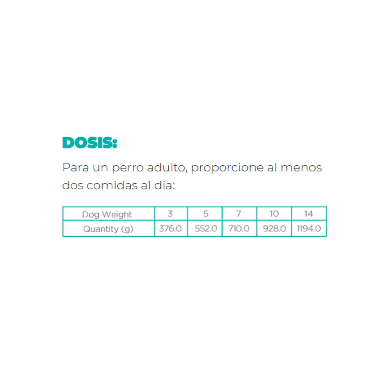 Nupec 1 Lata Alimento Húmedo para Perro Weight Control 100 gr