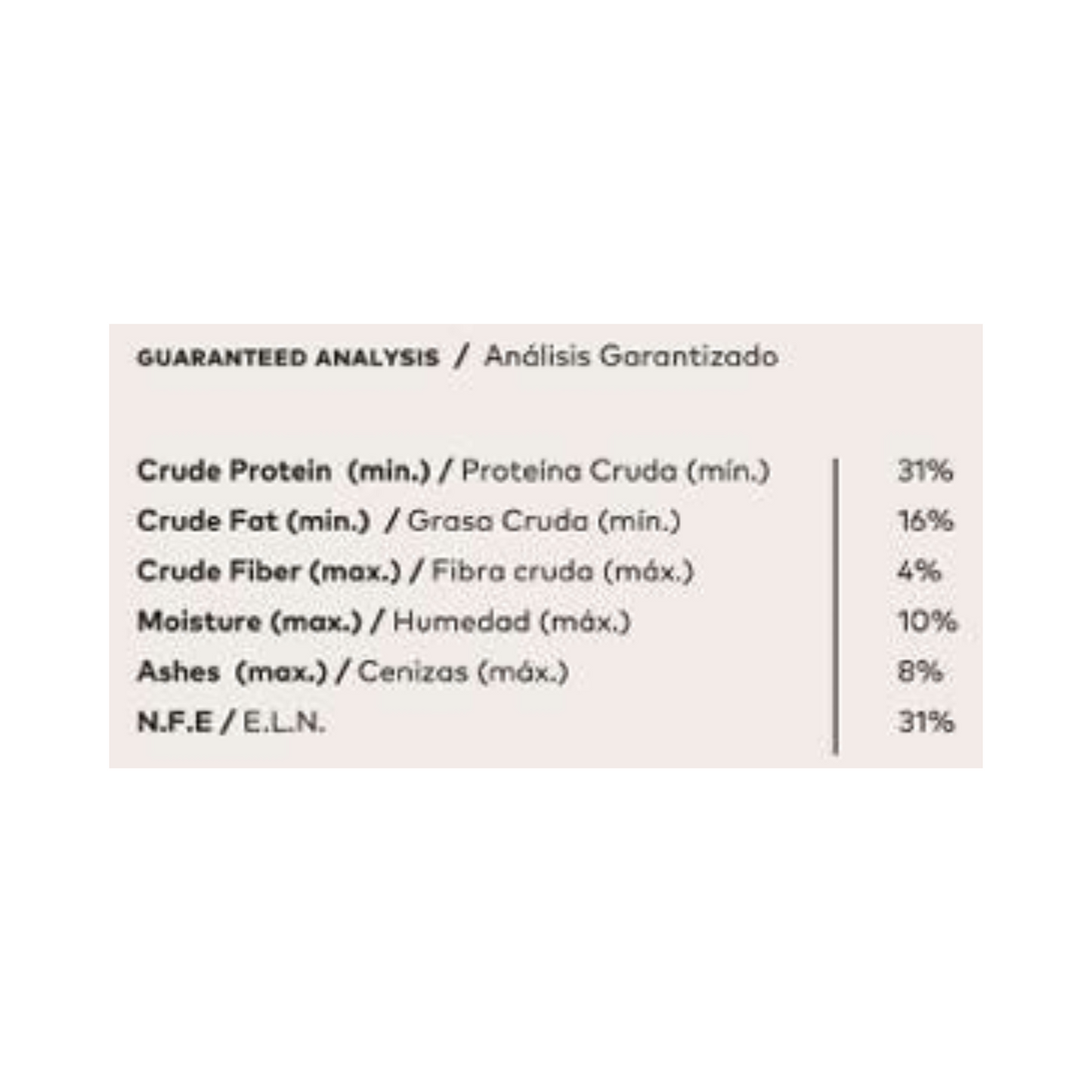 Back2Nature Cachorro Raza Mediana y Grande 6 Kg