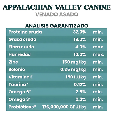 Croquetas Taste Of The Wild