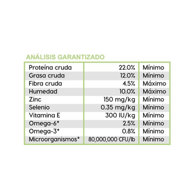 Diamond Care Sensitive Skin Dog 11.3 Kg