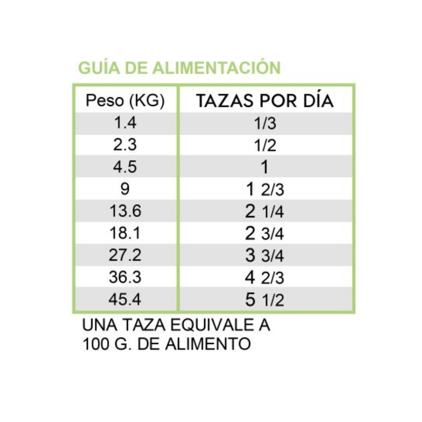 Diamond Care Sensitive Skin Dog 3.63 Kg.