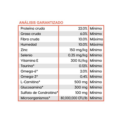 Diamond Care Weight Management Adult Dogs 11.3Kg