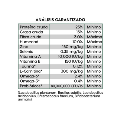 Diamond Naturals Perro Adulto Razas Pequeñas, Cordero y Arroz 8.16 kg