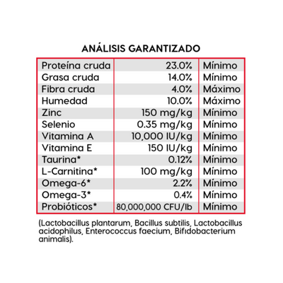 Diamond Naturals Perro Adulto, Cordero y Arroz 2.72 Kg