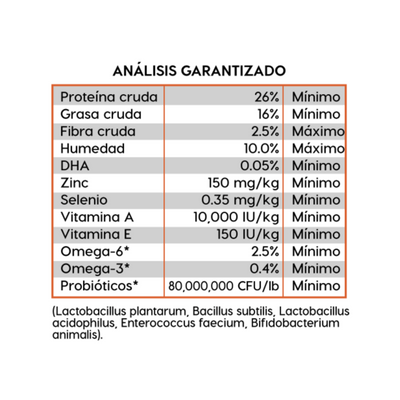 Diamond Naturals Perro Adulto, Pollo y Arroz 18.14Kg