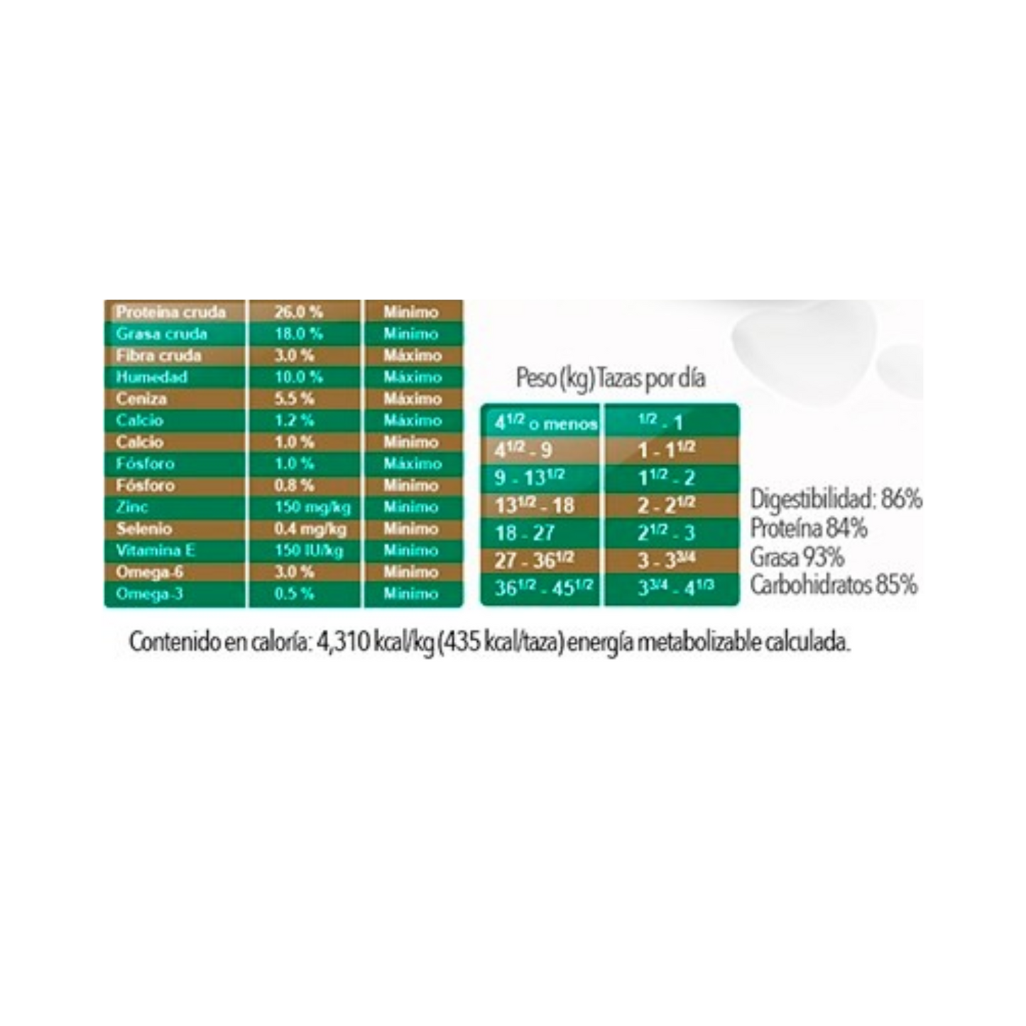 Diamond Premium Adult 3.63 Kg.