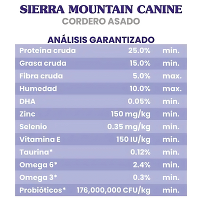 Taste Of The Wild Sierra Mountain Alimento para Perros Cachorros y Senior con Cordero Asado 12.7 kg