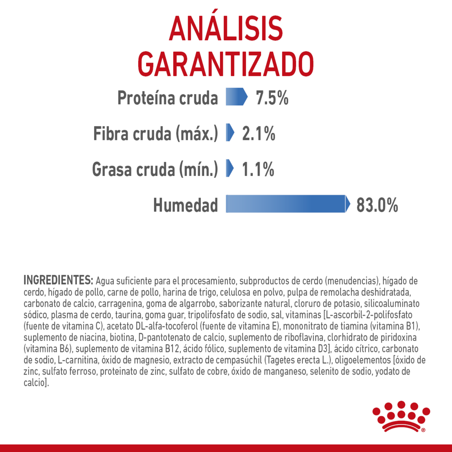 Lata Royal Canin Weight Care Alimento Húmedo para Perro Adulto Control de Peso 150 g