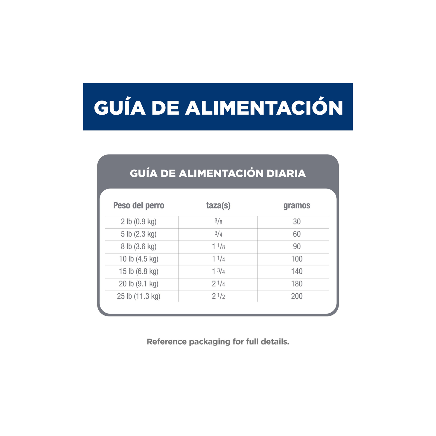 Hill's Science Diet Oral Care, Alimento para Cuidado Dental para perros pequeños y mini 1.814 KG