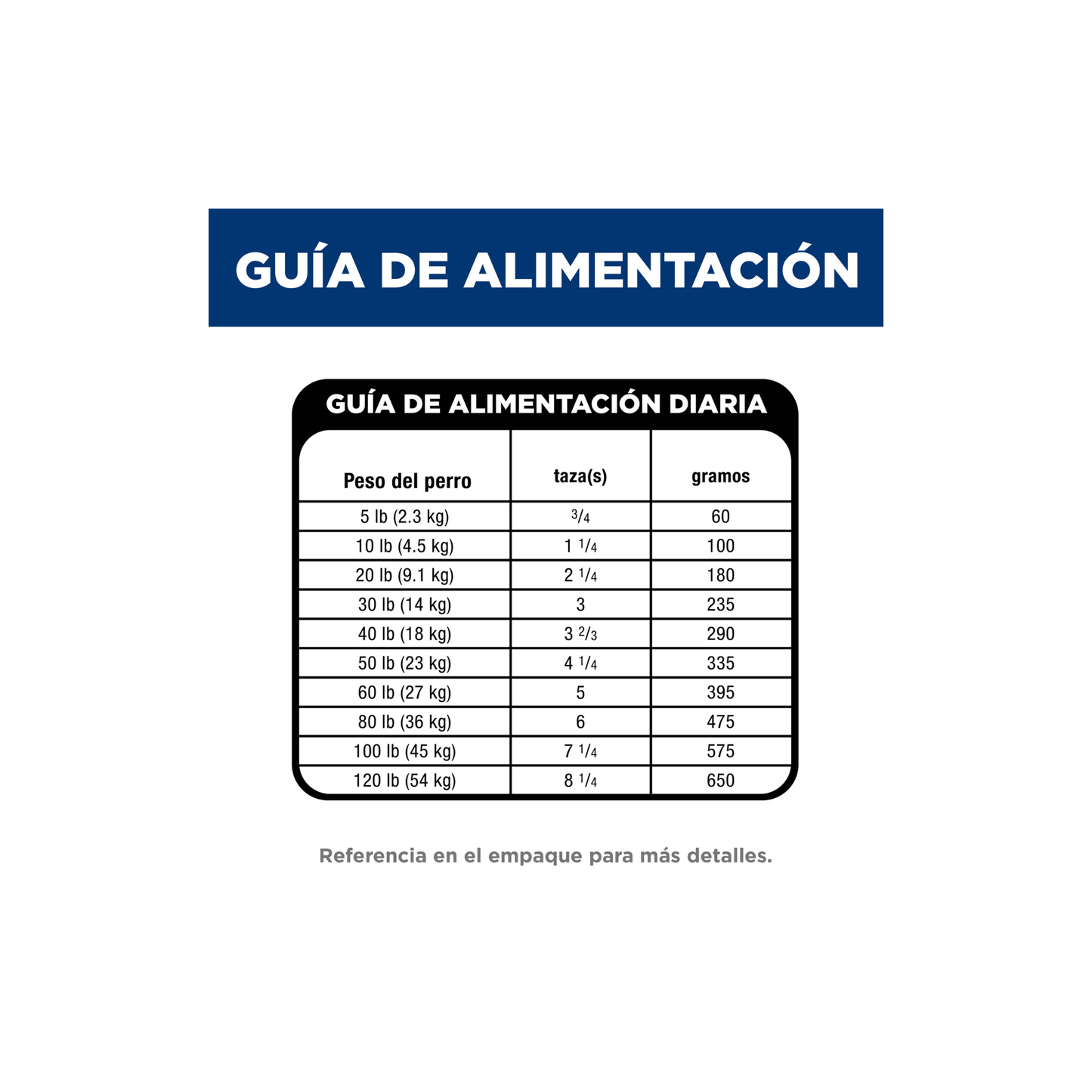 Hill's Science Diet Oral Care, Alimento para Cuidado Dental para Perro Adulto 1.814 KG