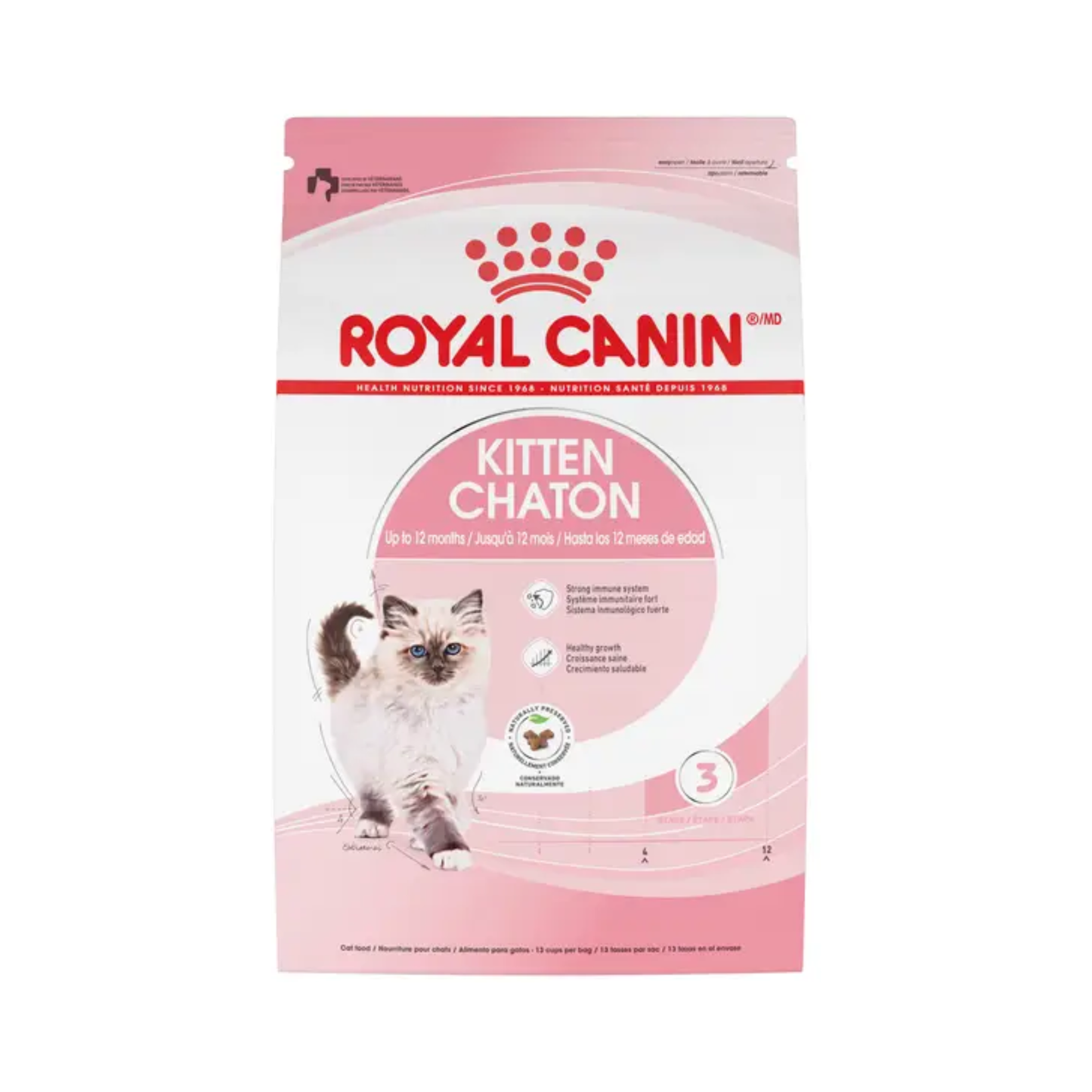 CORTA CADUCIDAD 31 Ago 2026 - ROYAL CANIN GATO KITTEN 341 G