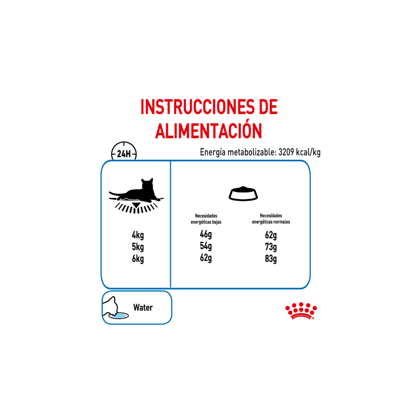 Royal Canin Weight Care Gato Adulto 6.36 Kg