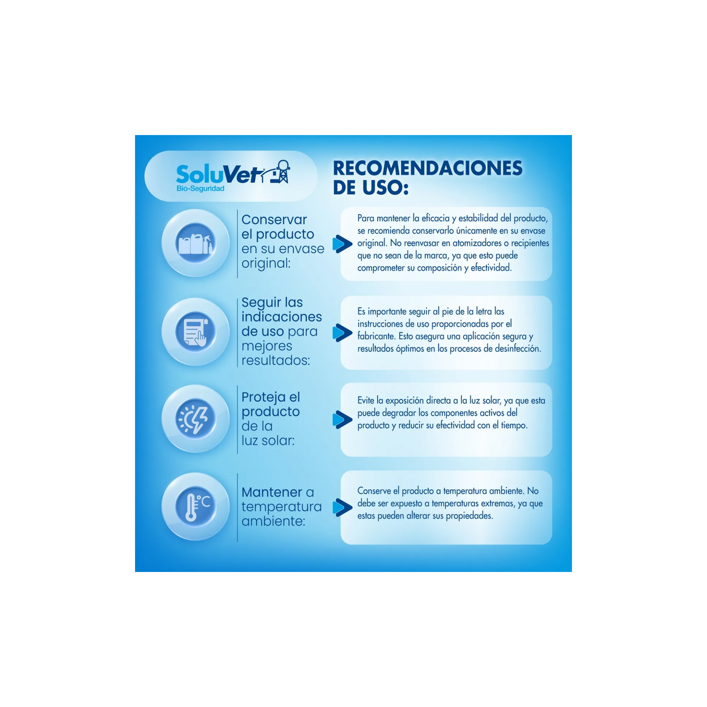 Soluvet Bio-Seguridad Desinfectante Veterinario Esteripharma 500 ml