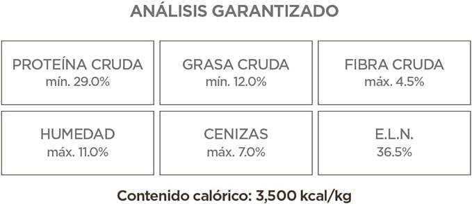 alimento nupec senior