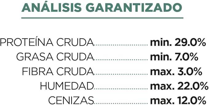 Bolsa Treats Dental Care 180 gr - AniMALL