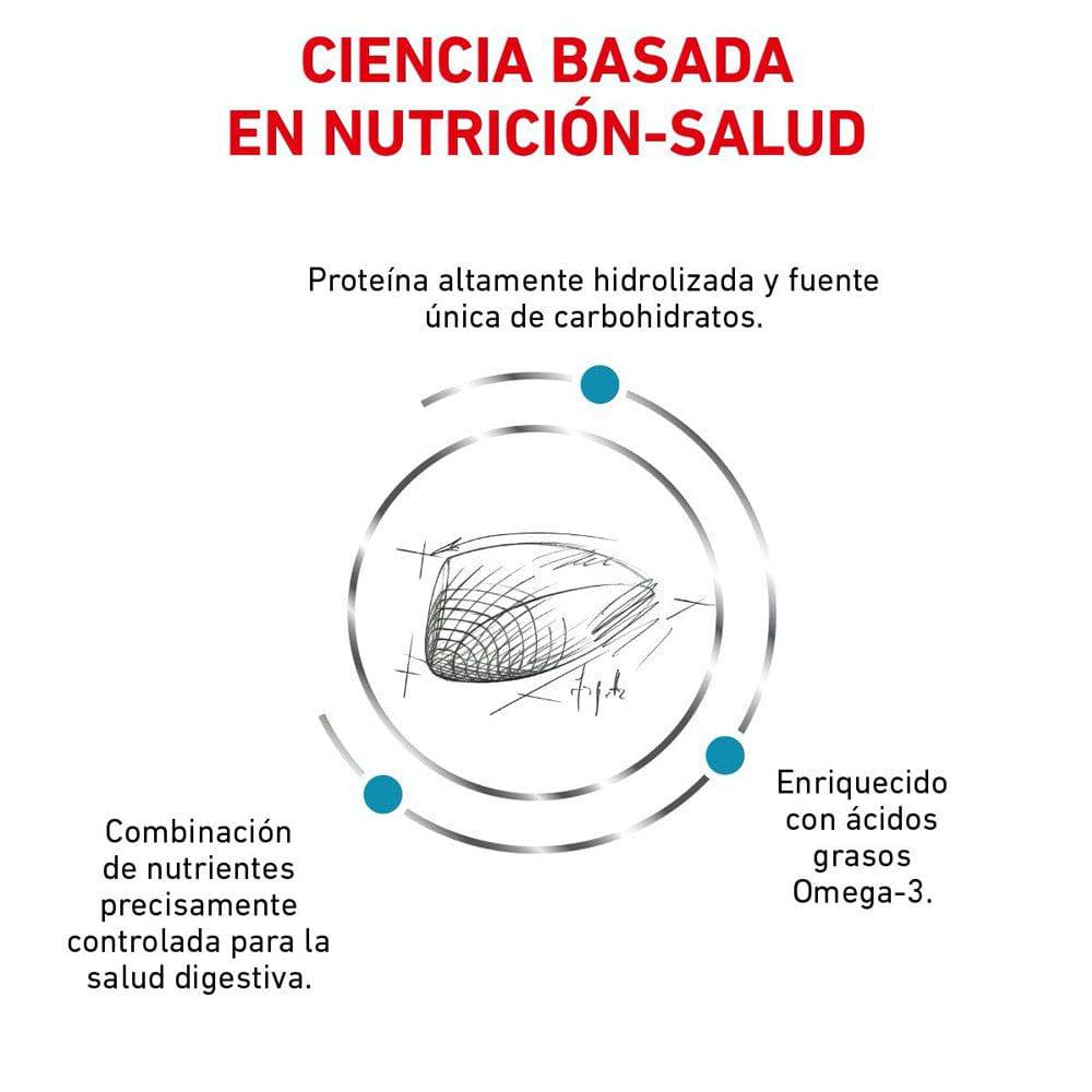 royal canin hidrolizado gato