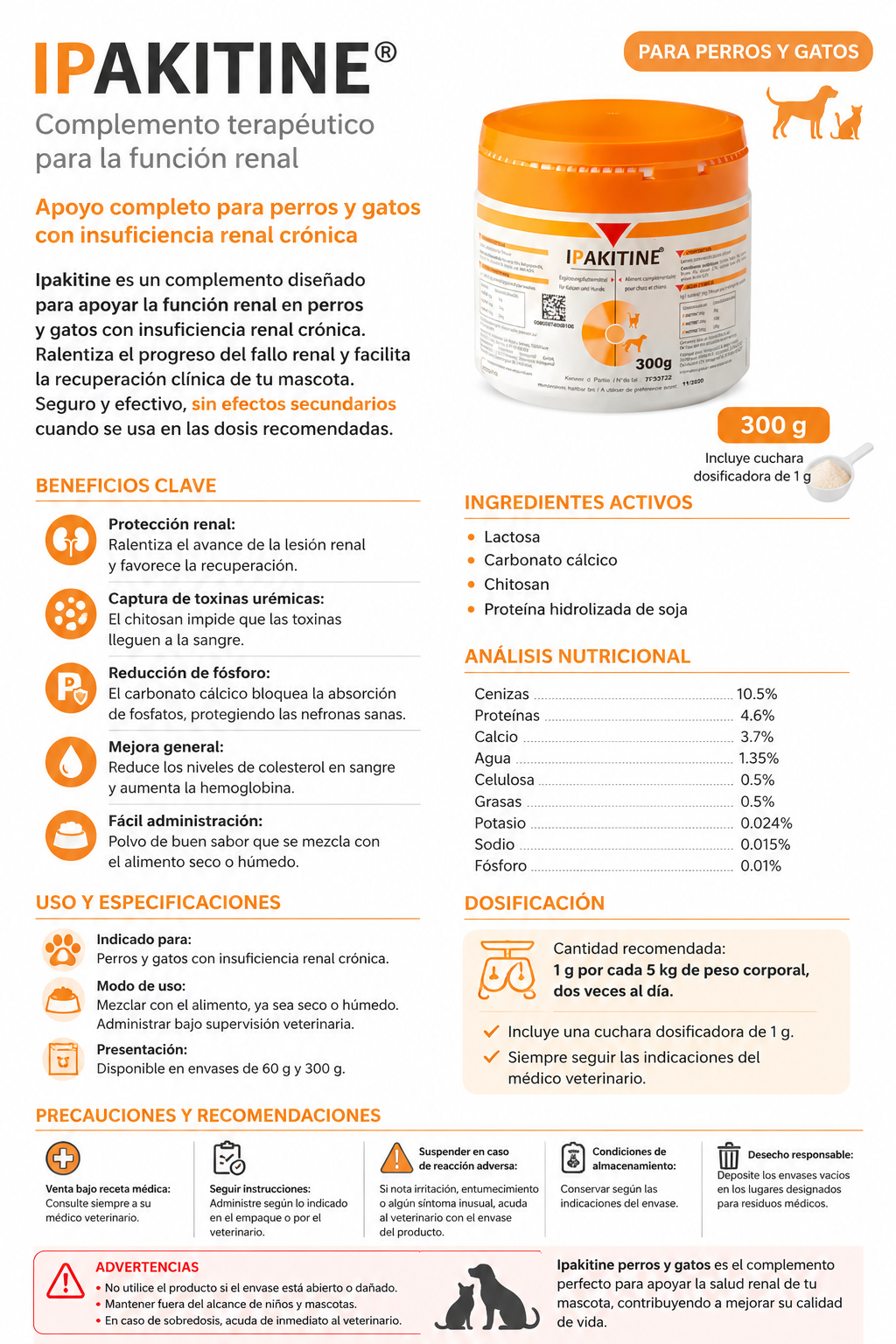 ipakitine perros