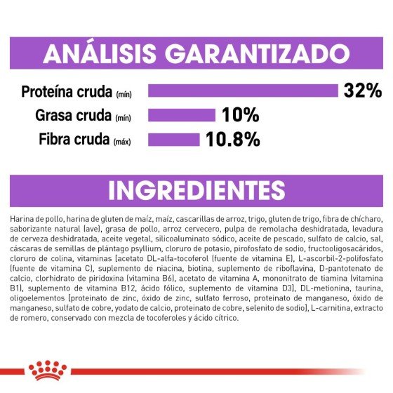 Royal Canin Alimento para Gato Appetite Control Spayed Neutered 2.7 kg