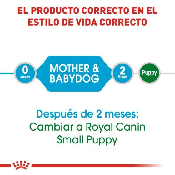 Royal Canin Small Starter Mother and Babydog 1.14 Kg.