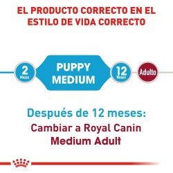 Royal Canin Alimento Para Perro Medium Puppy 13.6 Kg