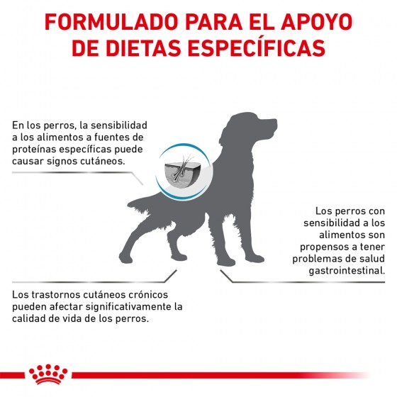Royal Canin Vet Hydrolyzed Protein HP Canine 11.5 Kg.