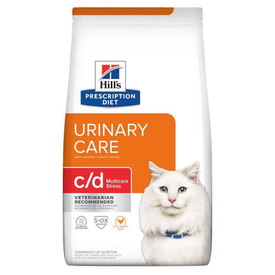 Cuidado Urinario en Gatos